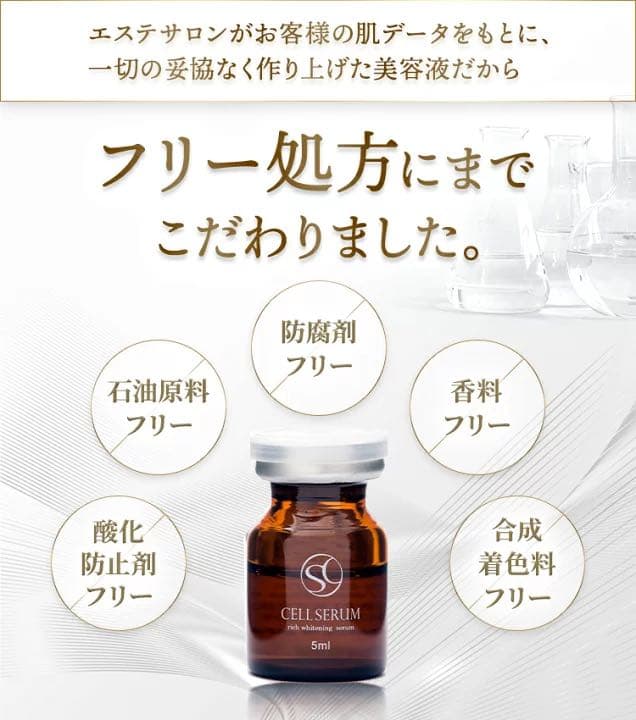 【新品未使用】ナトゥーラ 咲白SAQHA　CELLSERUM ヒト幹細胞 30%