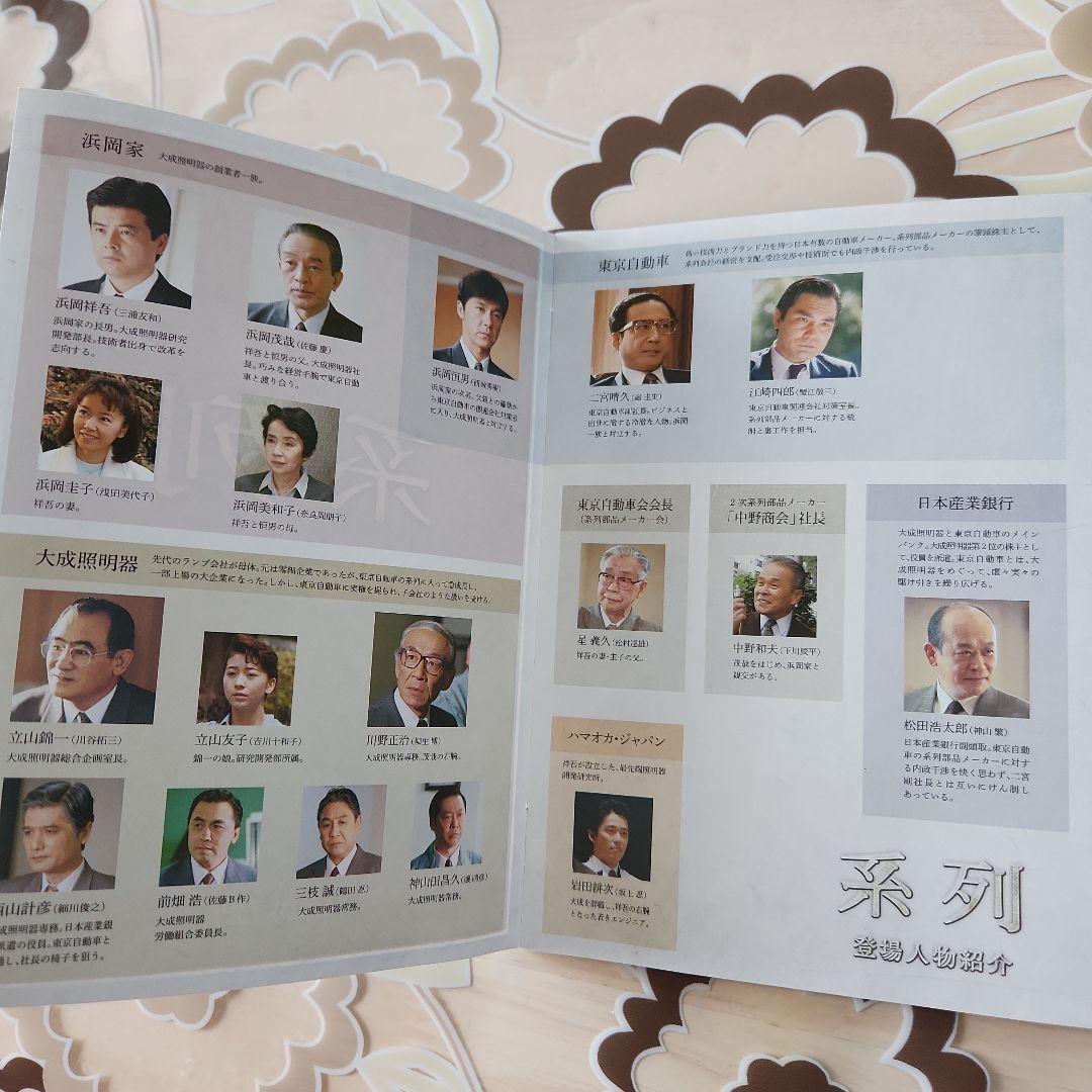 西城秀樹　三浦友和　系列 DVD