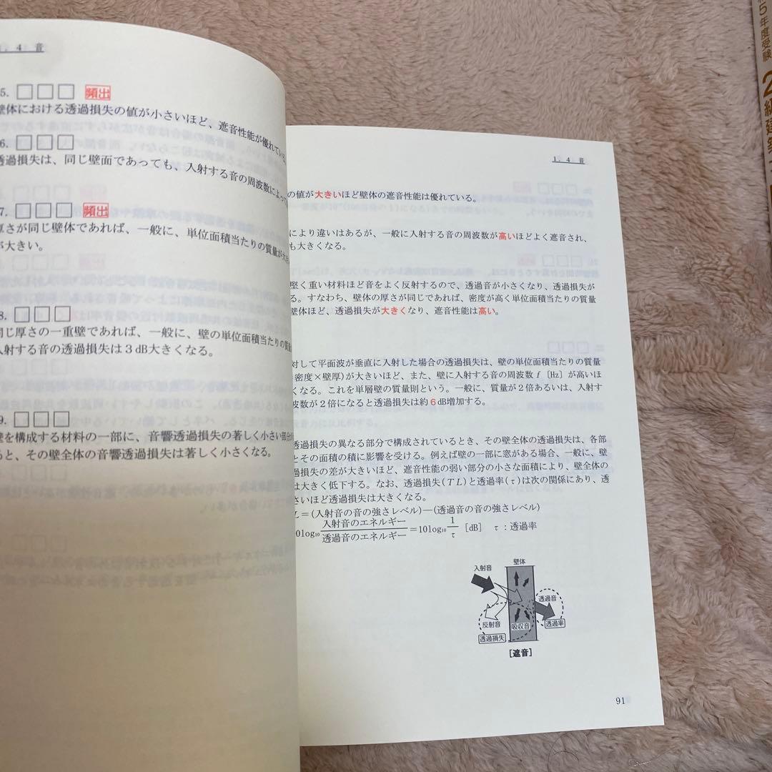 二級建築士　令和5年度　学科対策