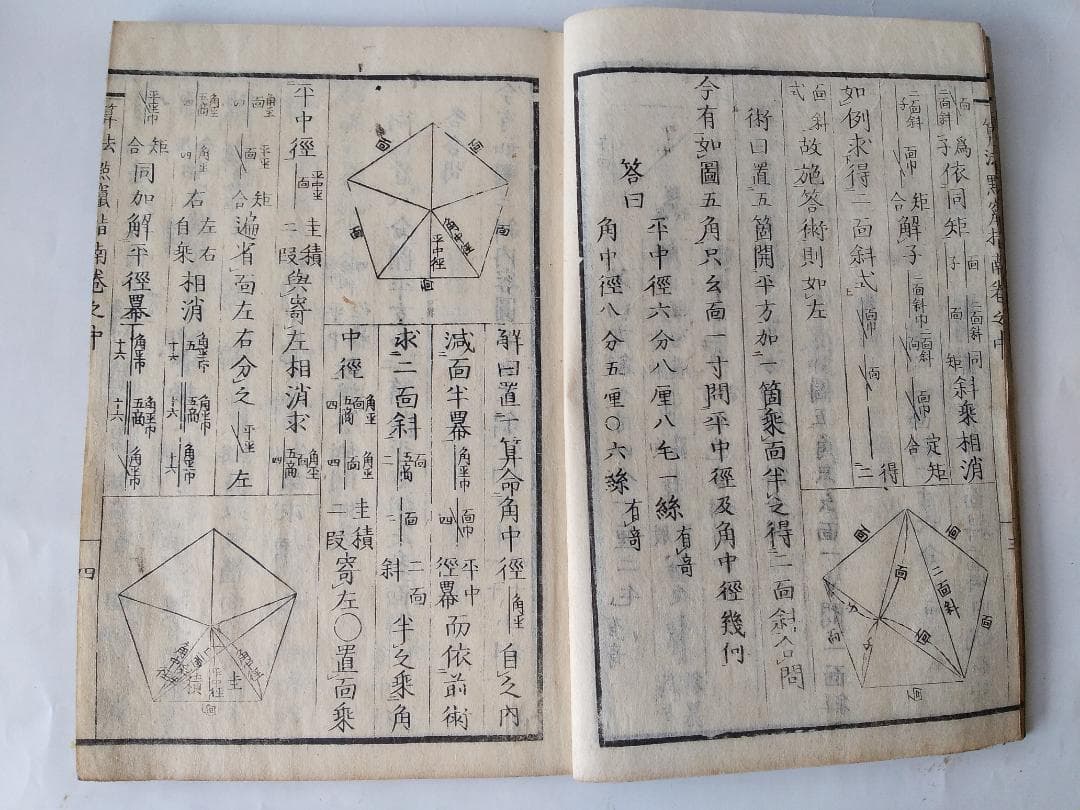 『 算法点鼠指南 上中下全3冊 』大原金杉門人編 書林 天保6年 再刻 です。