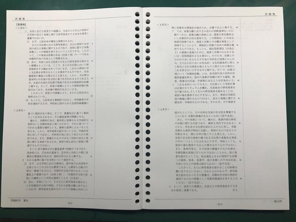 司法試験用伊藤塾教材『論文マスター』テキストセット