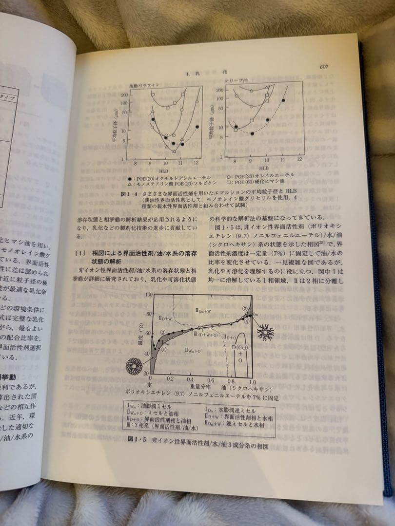 パーソナルケアハンドブック　1巻2巻セット(非売品)