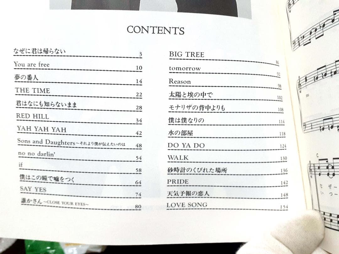 CHAGE&ASKA PIANO SOLO ベスト・コレクション 1993年