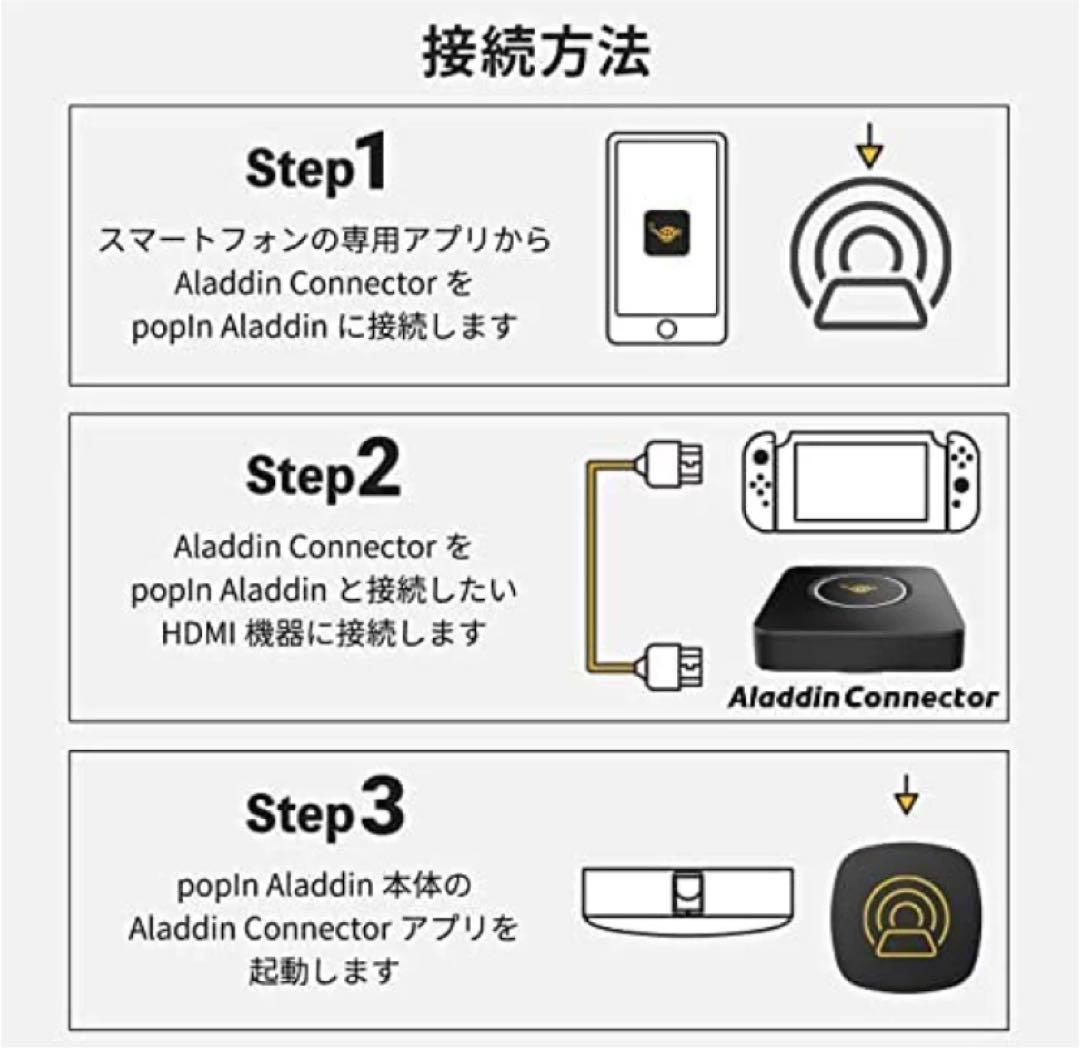 アラジンコネクター