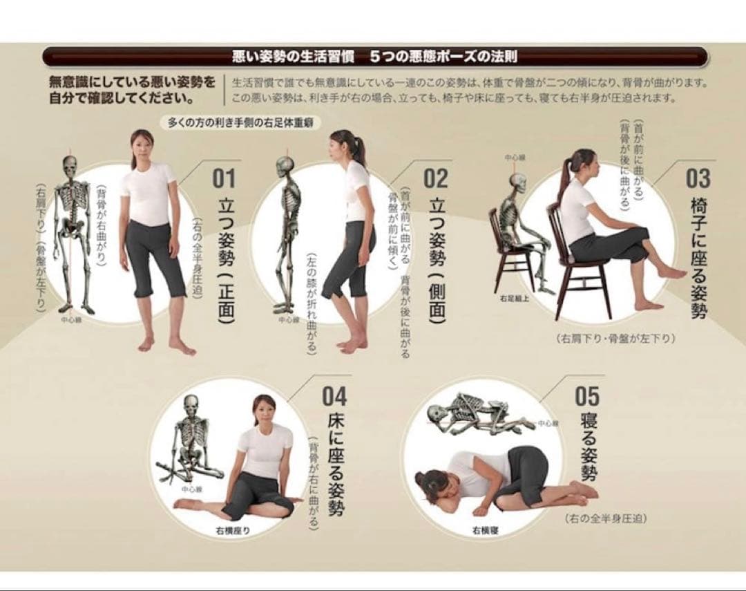 ゲルマバランサーバンド M