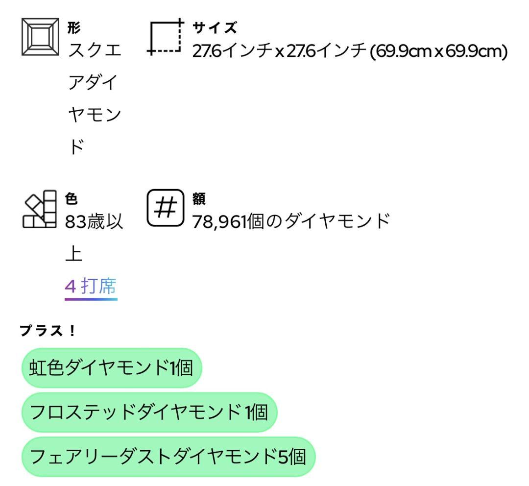 ダイヤモンドアートクラブ　Apothecary Shop 薬局 新キット