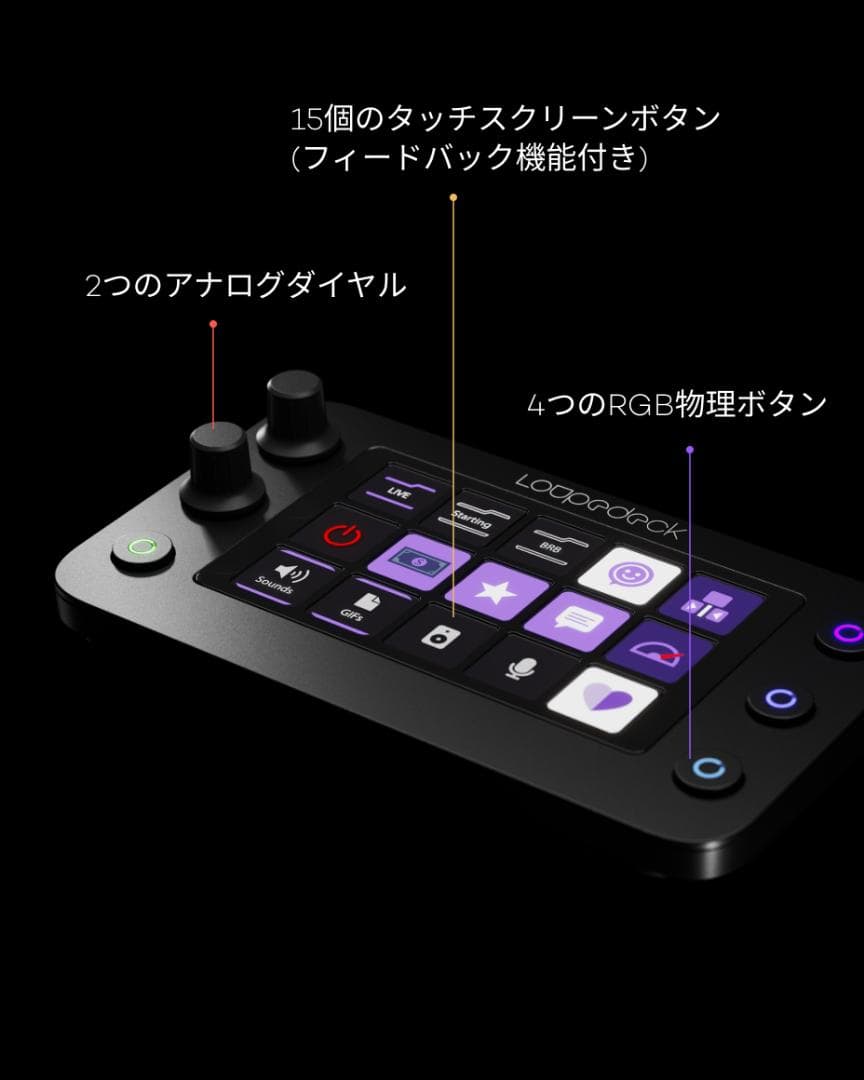 Loupedeck Live S 左手デバイス