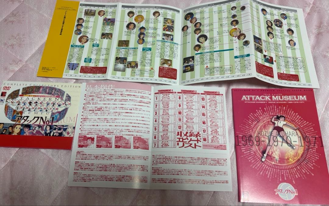 アタックNo.1 DVD コンプリートコレクターズエディション
