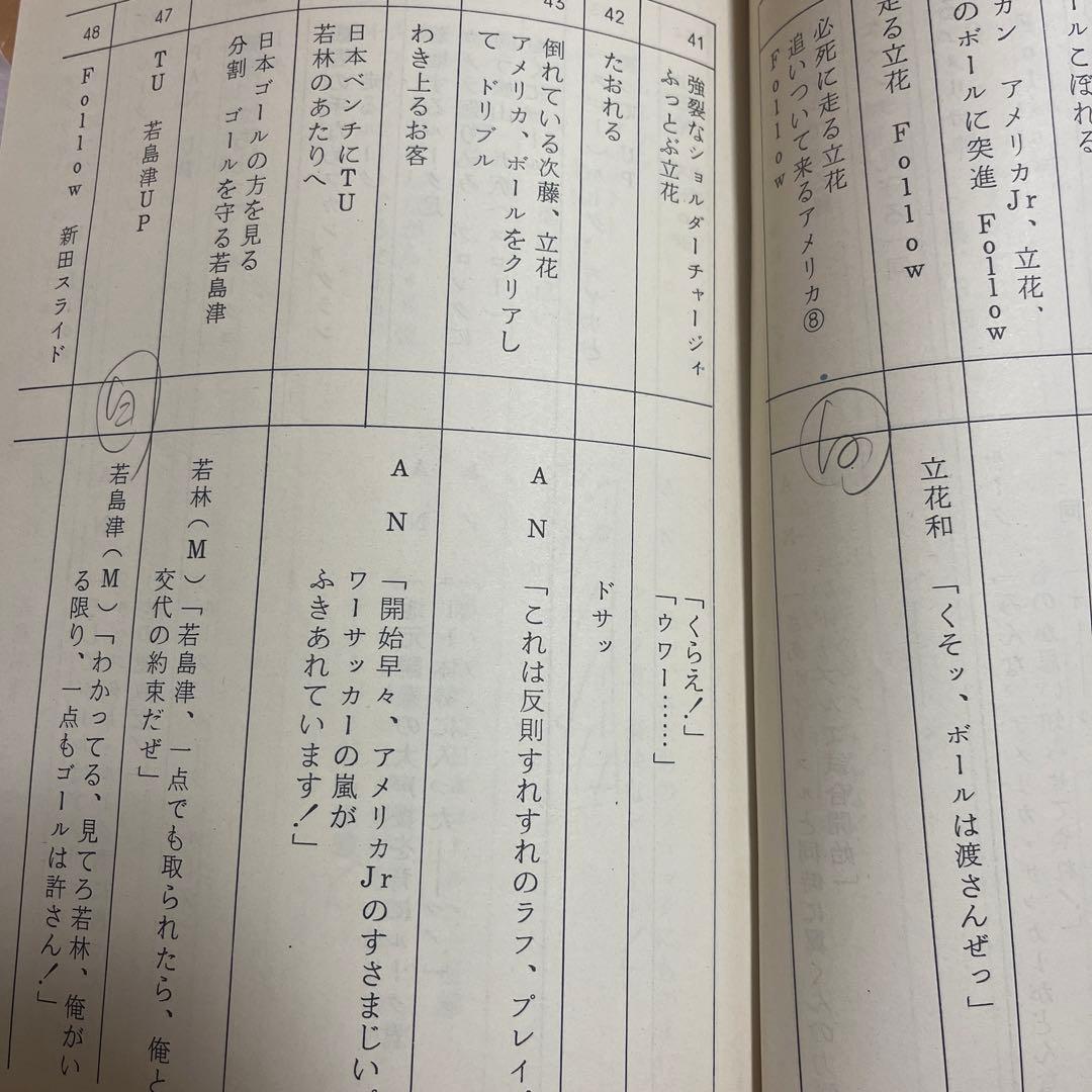 キャプテン翼　台本2冊セット