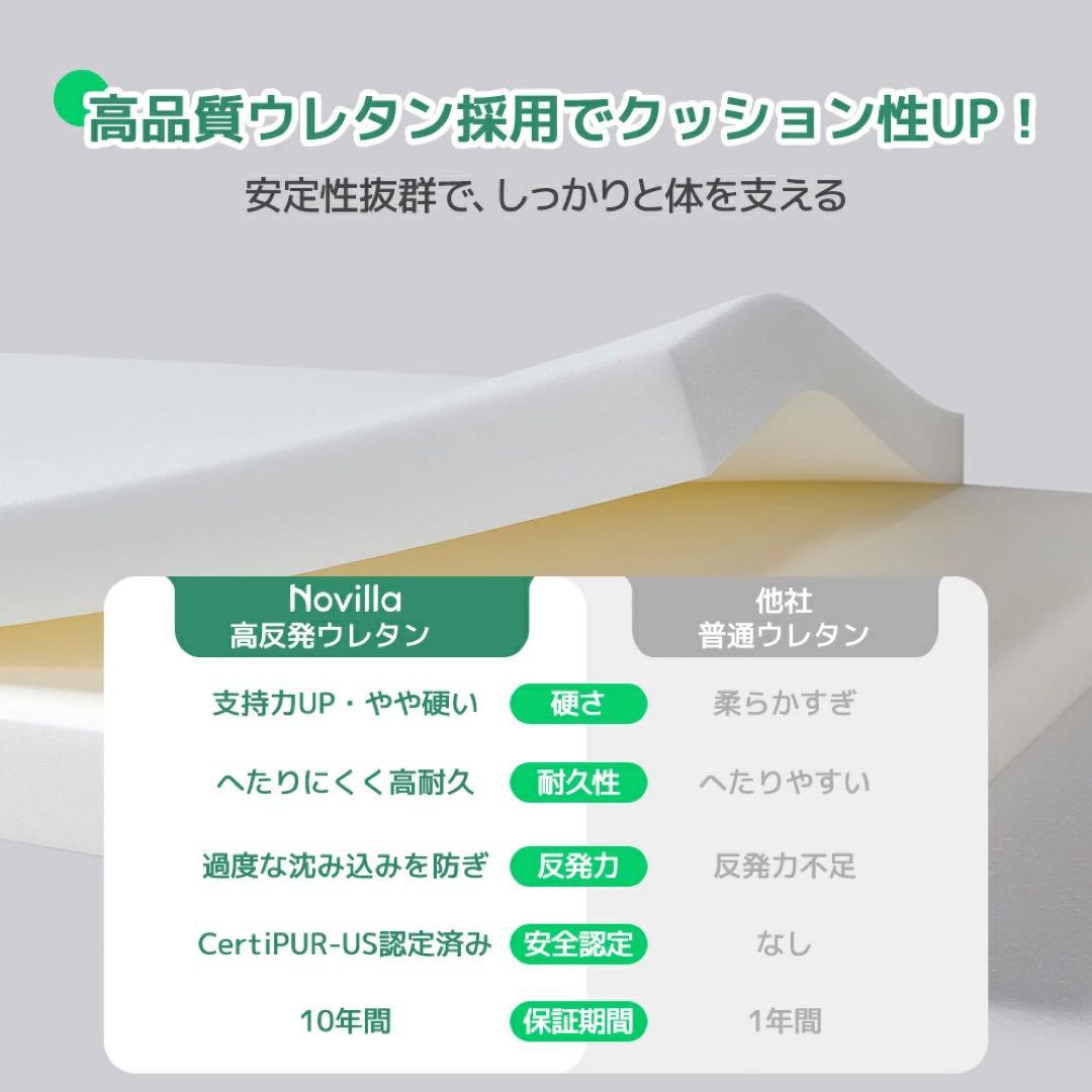 高密度ポケットコイル マットレス クイーン 厚さ18cm 通気性抜群 硬め新品