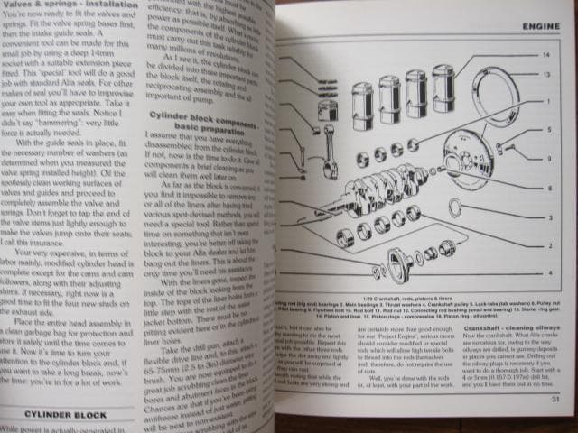 洋書 HOW TO POWER TUNE ALFA ROMEO TWIN-CAM