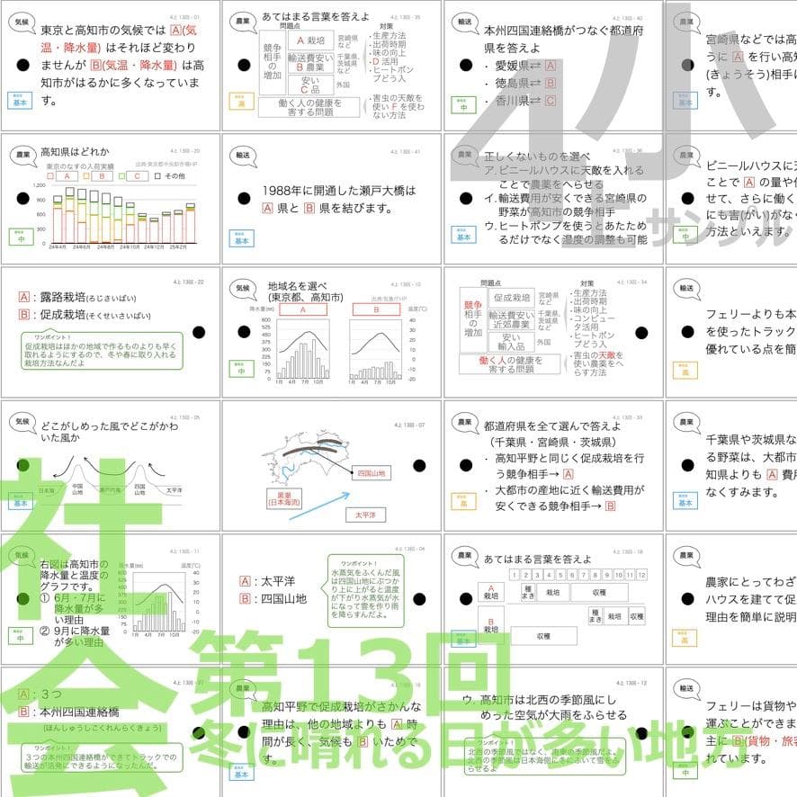 中学受験 暗記カード【4年上 社会 全セット 社会 1-19回】組分けテスト対策