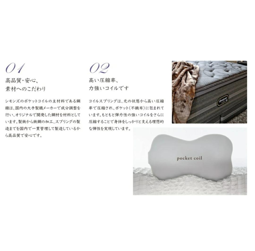 シモンズ Beautyrest Premium NFP01 SD ピロートップ