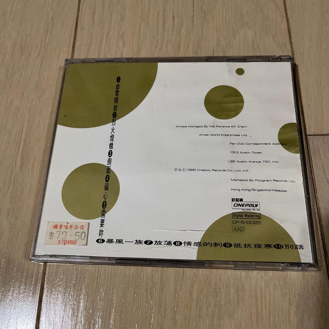 Leslie Cheung レスリー・チョン　張國榮 Leslie