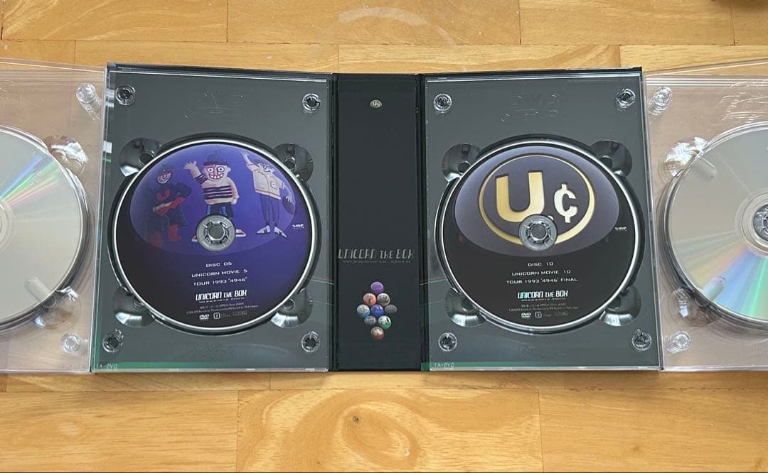 ユニコーン／UNICORN THE BOX Wonderful Days