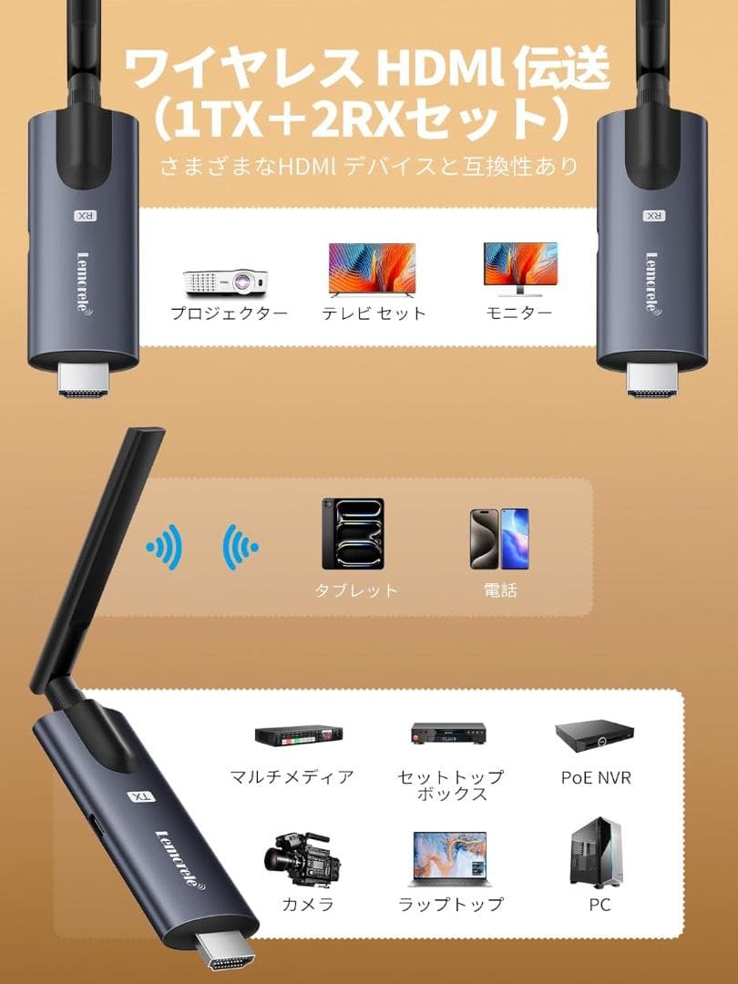 ハ*ム様 ワイヤレスHDMI 送受信機セット 送信機1個＋受信機2個 Lemor
