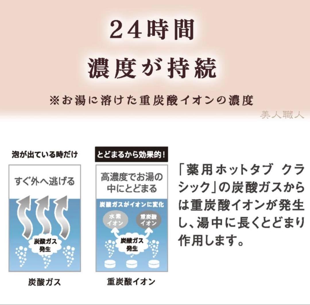【新品未開封】 薬用 ホットタブ クラシック 重炭酸タブレット 90錠 2個