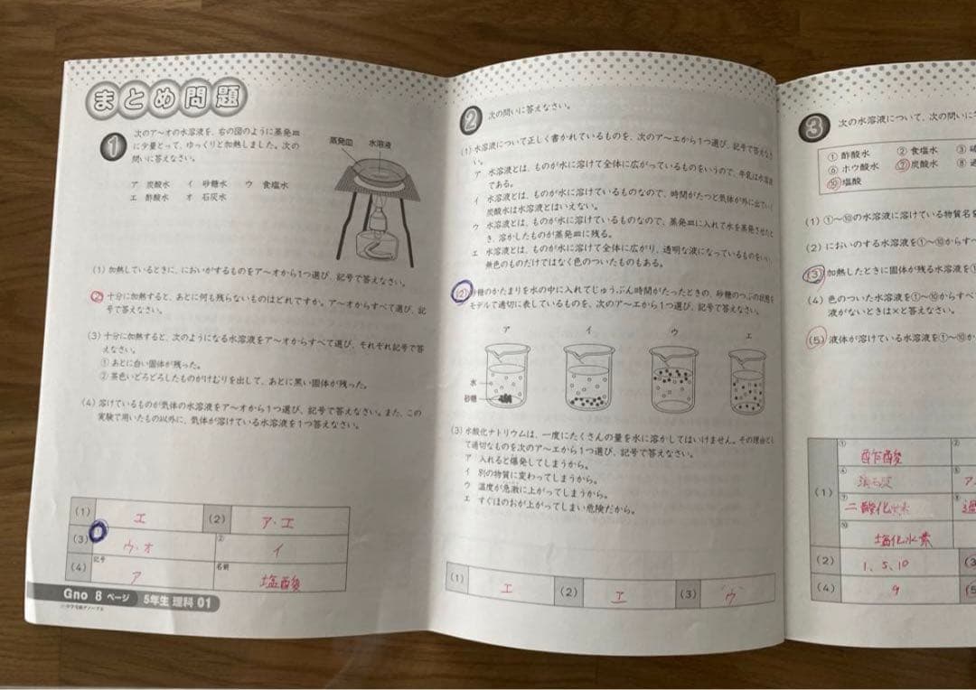 グノーブル 5年生理科 問題集
