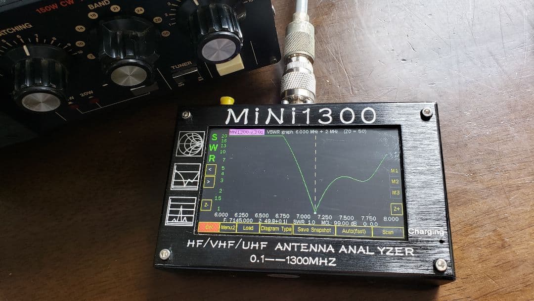 DAIWAアンテナチューナー CNW-319Ⅱ (3.5～50MHz)