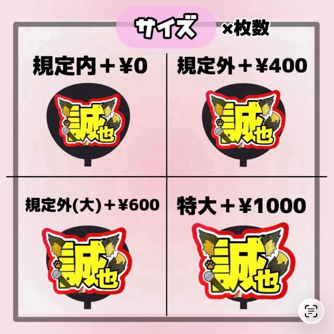 a【プロフ必読】ページ