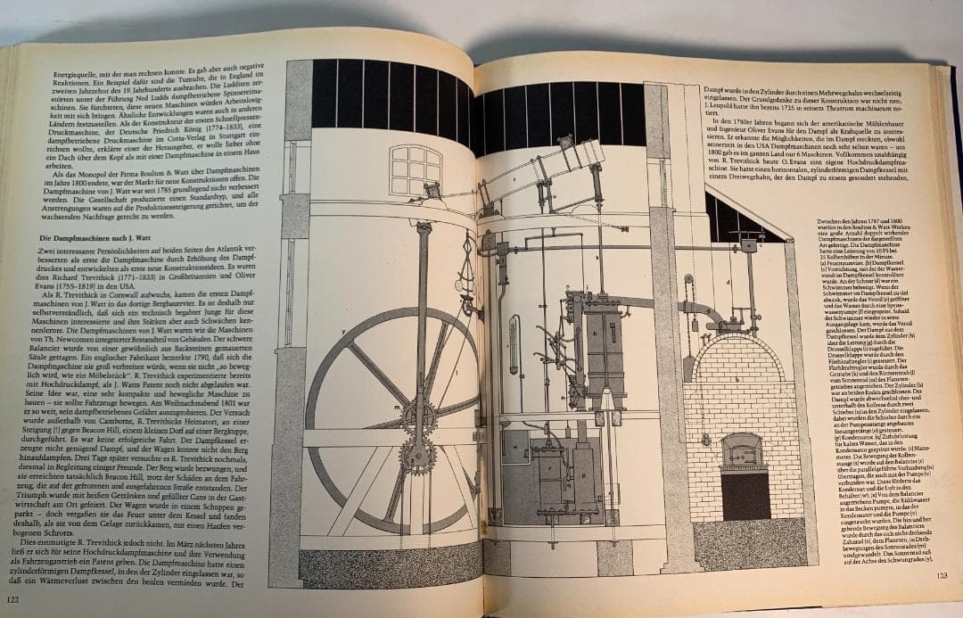 45年前、超レア物◆1979年◆機械の原理、機能に関する書籍