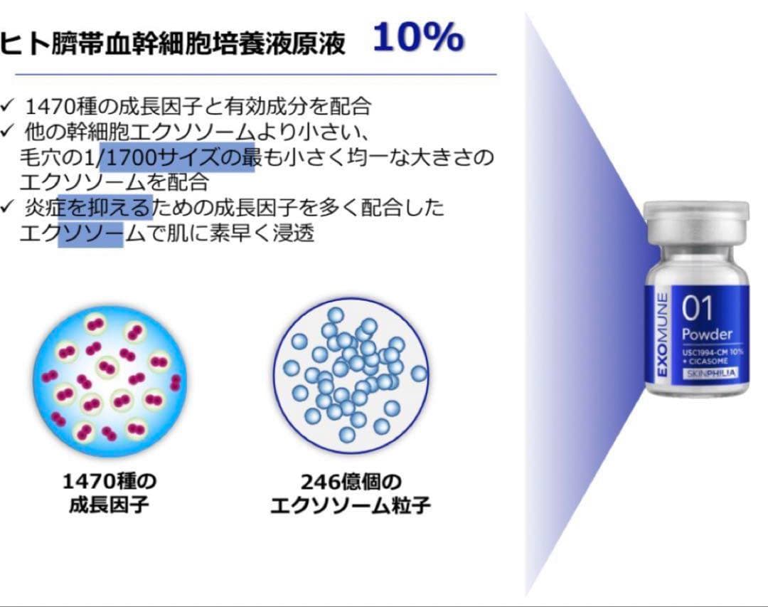 【正規品】EXOMUNE ブースター 純度100%高濃度エクソソーム　韓国美容