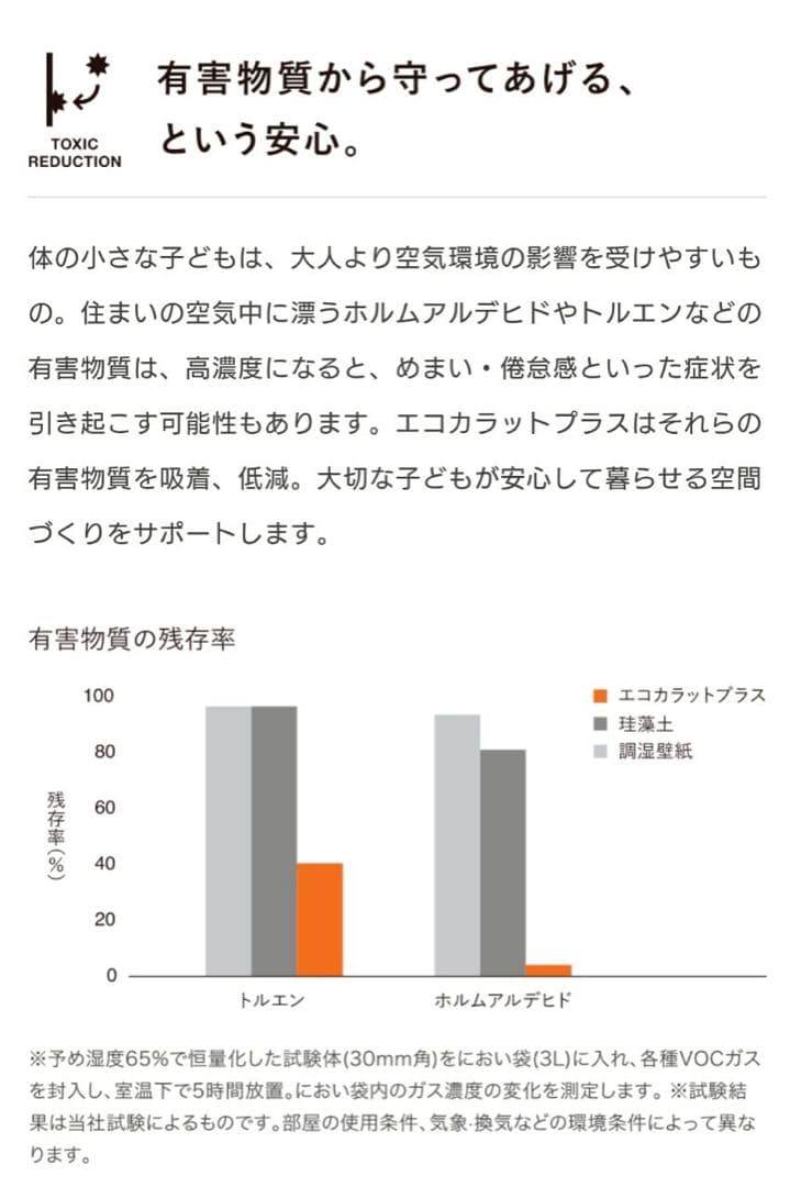 ★新品未使用★ LIXIL エコカラットセルフ －モノクロFlower－
