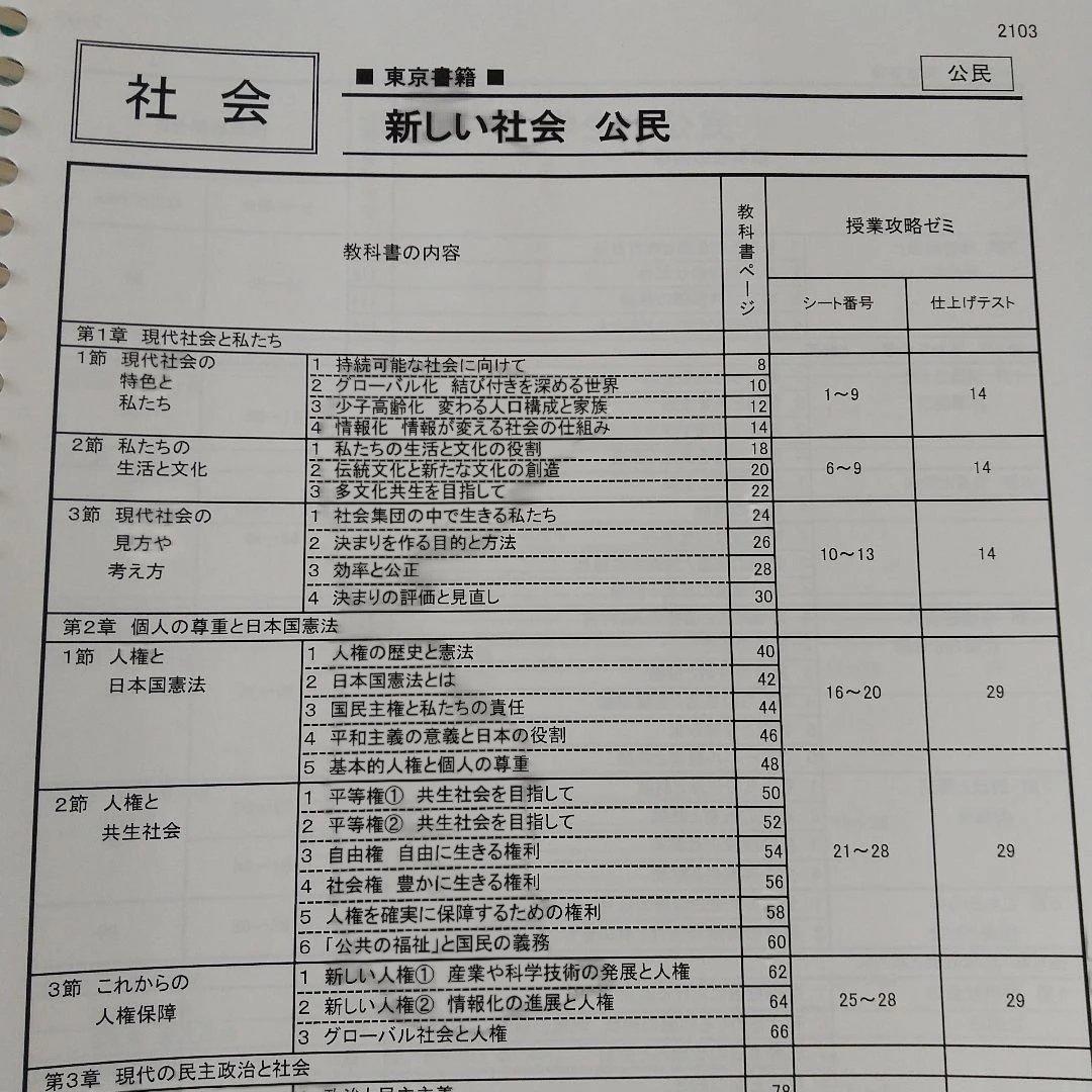 中学3年 Mighty Navi 5科目セット 定期テスト対策問題　教材