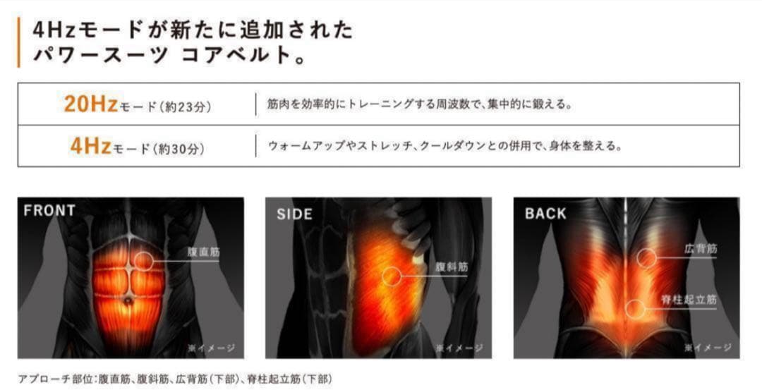 【SIXPAD】 シックスパッド パワースーツコアベルト サイズ M