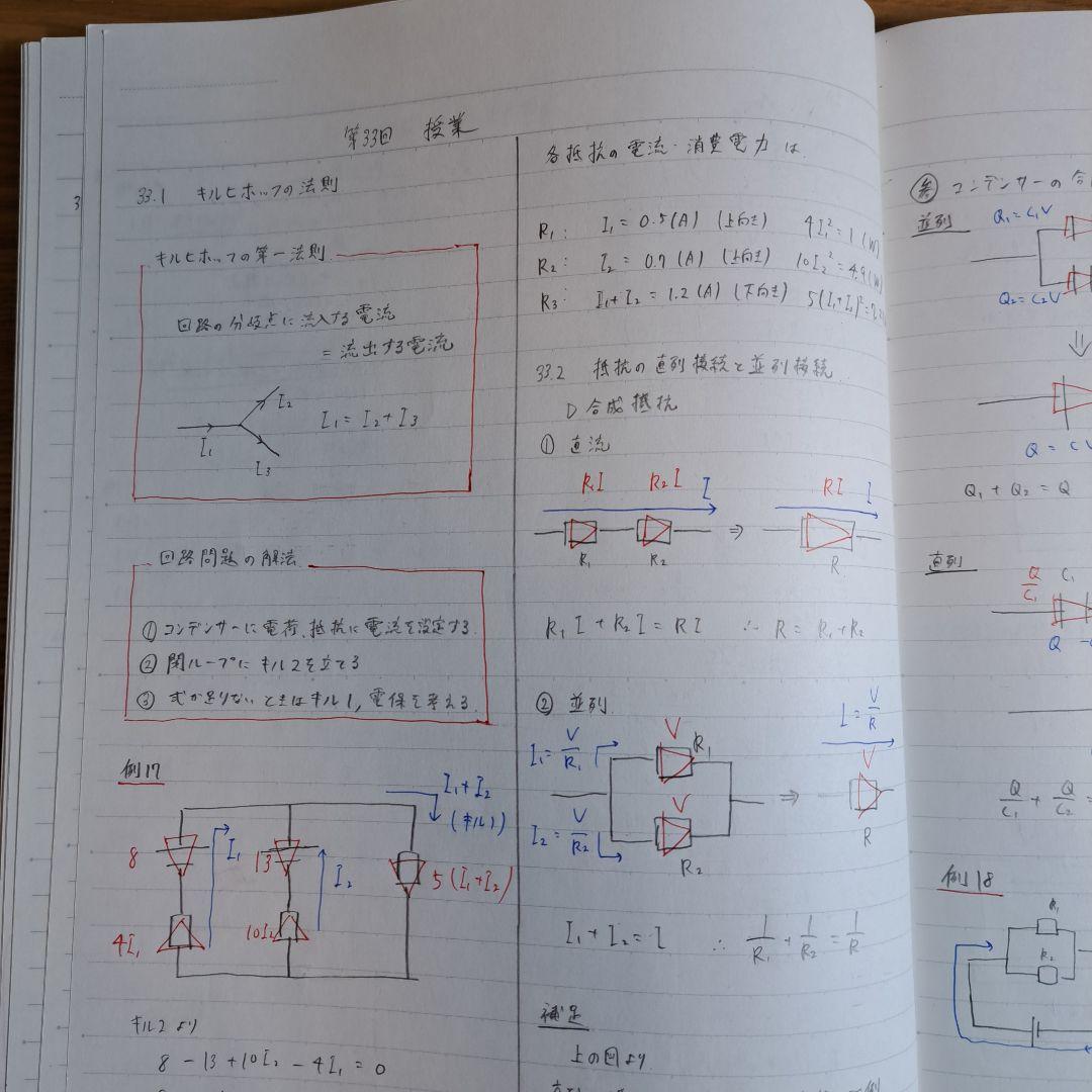 鉄緑会 高２物理 テキスト/プリント/ノート１年分セット