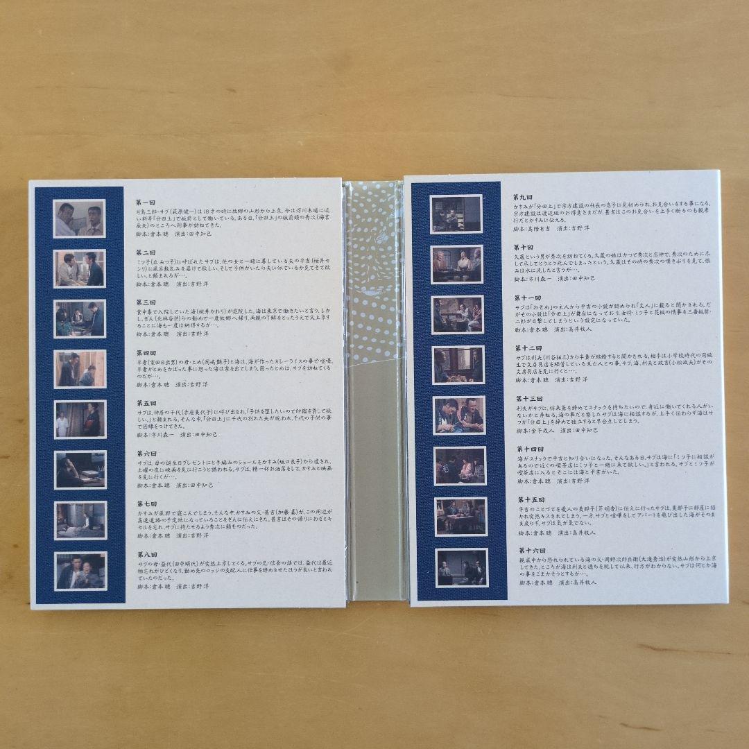 前略 おふくろ様 DVDBOX