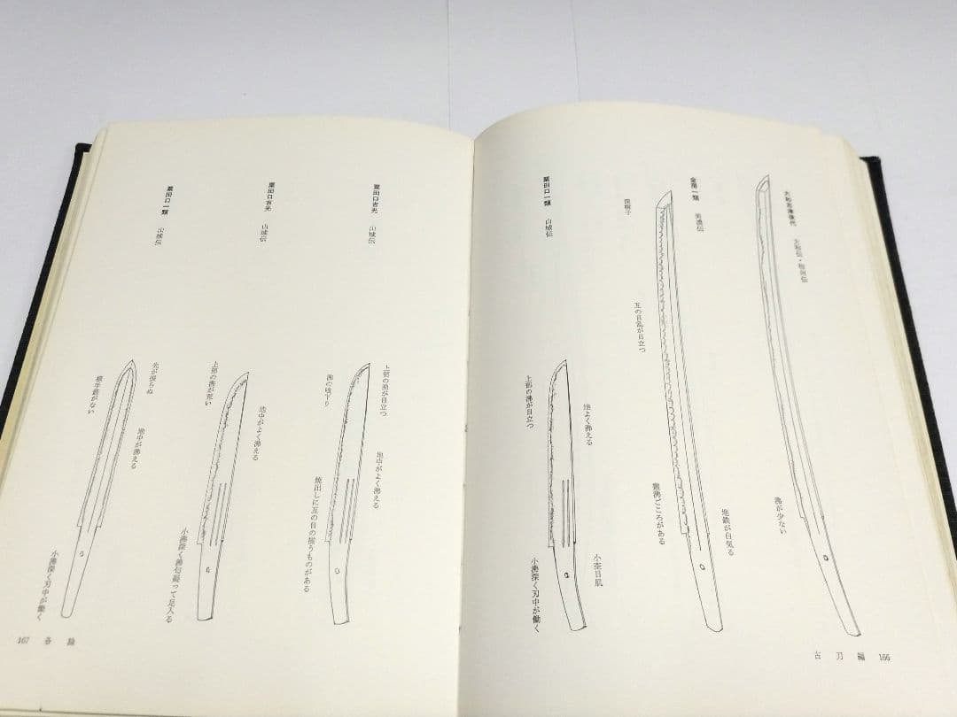 日本刀鑑定法 上 下　本阿彌光博　【非常に貴重】