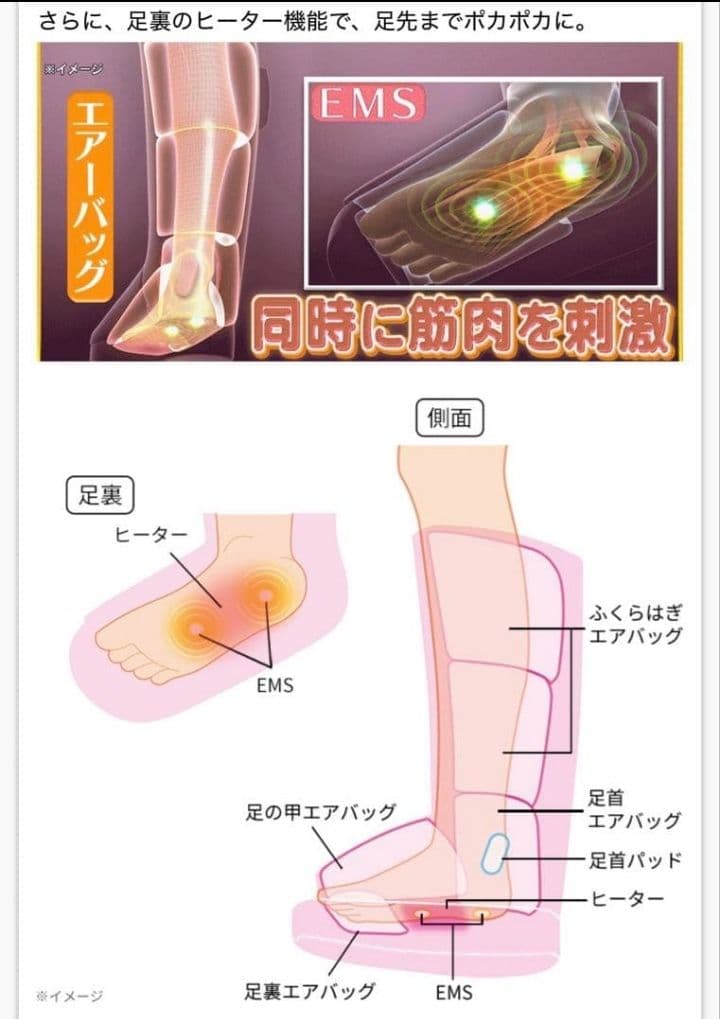 新品未使用✨️リフレキュット　EMSストレッチブーツ　グレー色　マッサージ