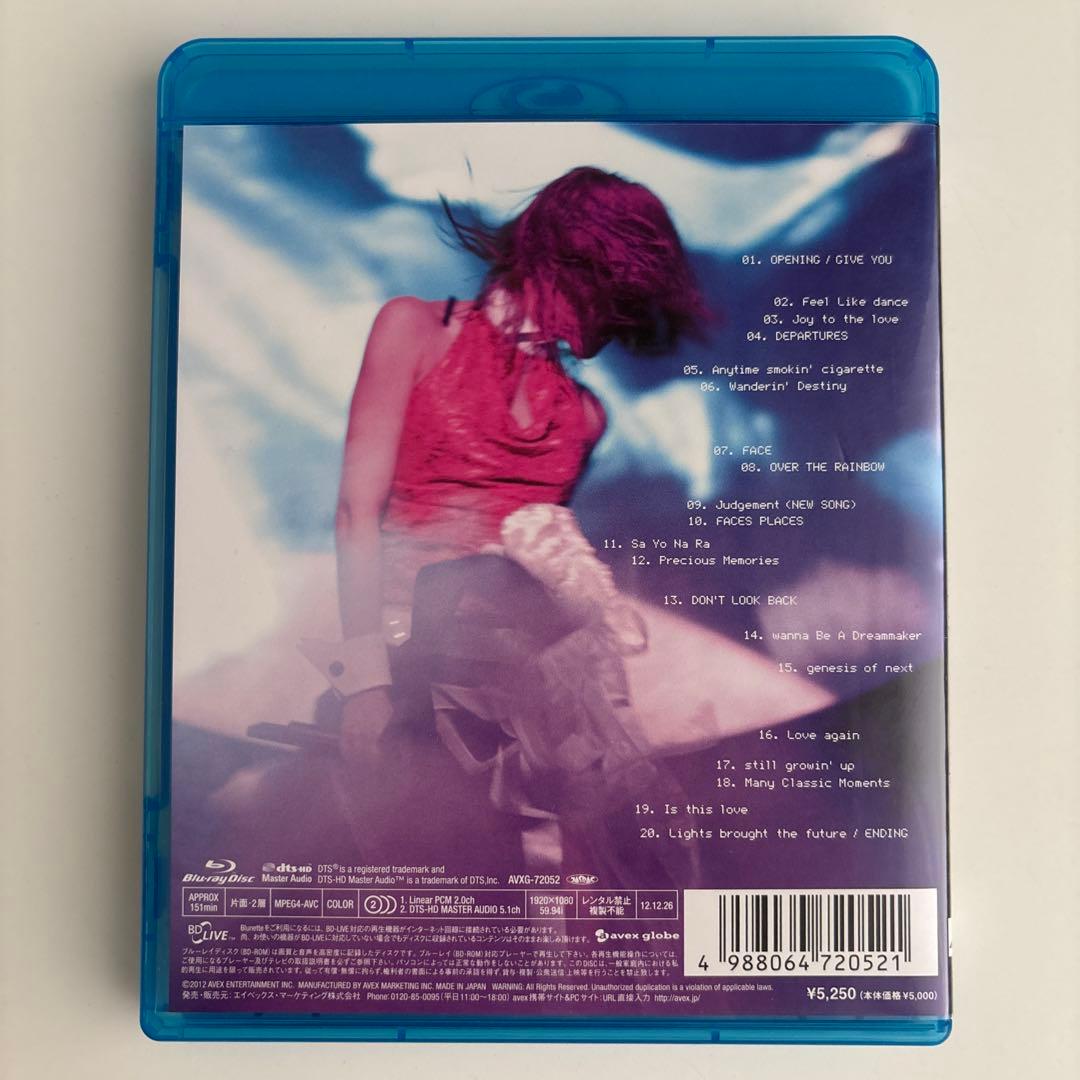 globe/globe decade-access best seasons …