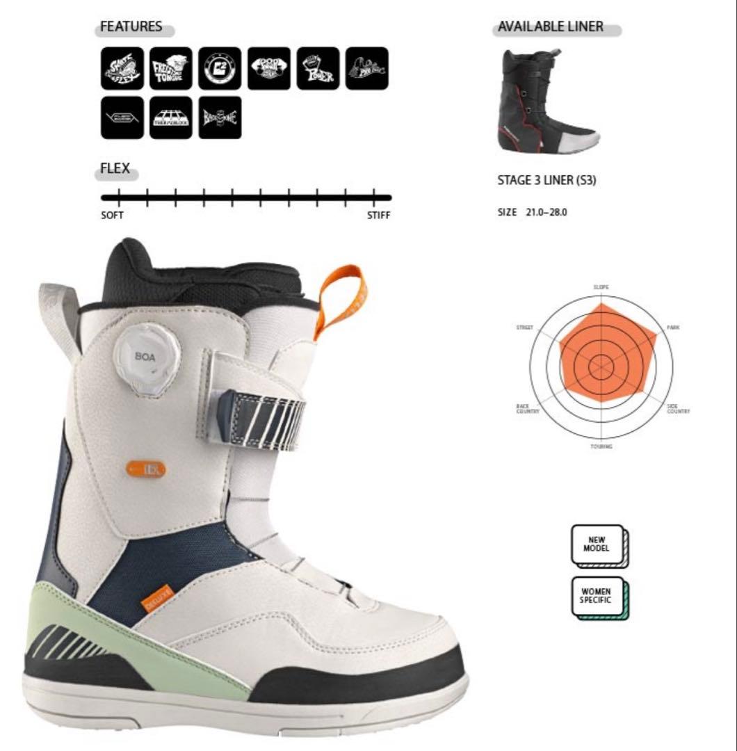 DEELUXE ディーラックス 23-24 ID LARA BOA