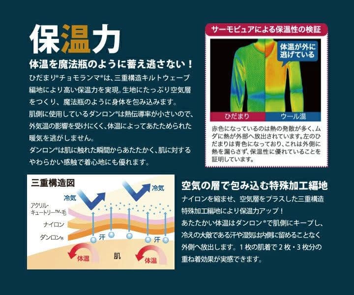 ひだまり　チョモランマ　紳士ズボン下　Ｌ　防寒　肌着　 QMS952　箱無し21