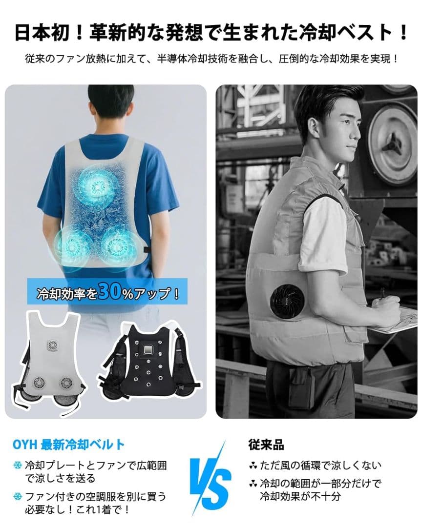 冷却ベスト ペルチェ素子冷却技術