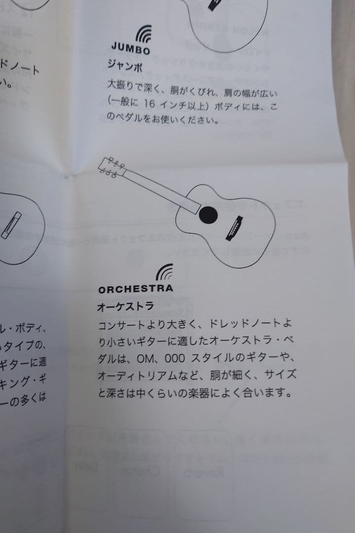 ギター Fishman Aura Acoustic Imaging Pedal