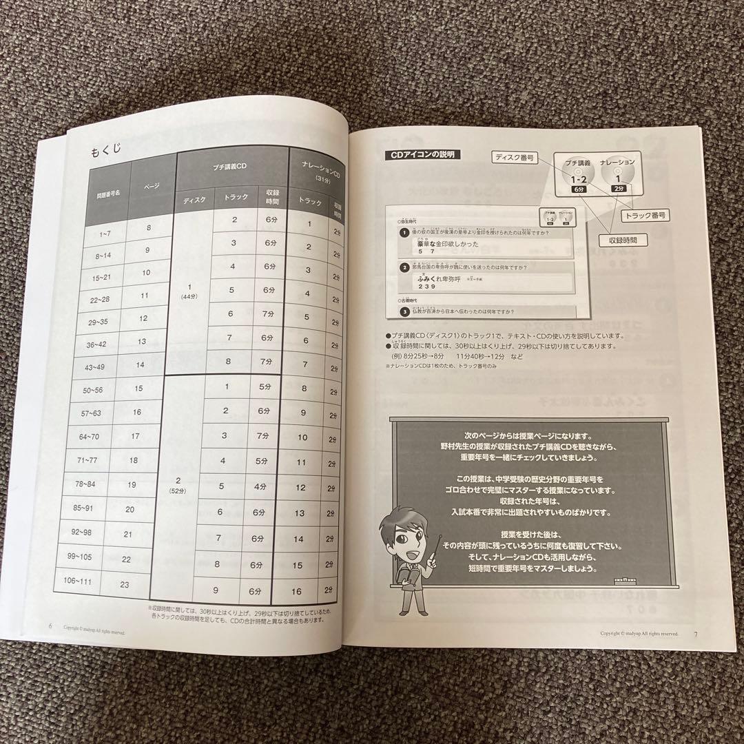 中学受験　ゴロ将軍　　社会テキスト