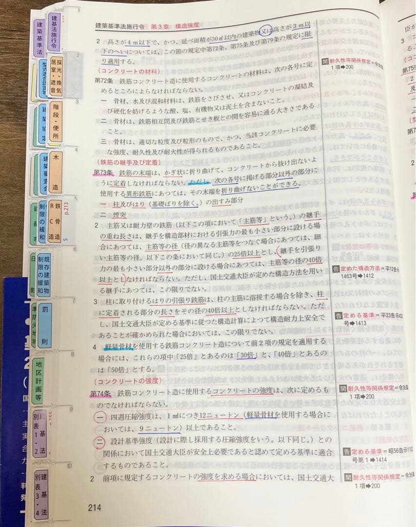建築基準法 関係法令集 2025年版