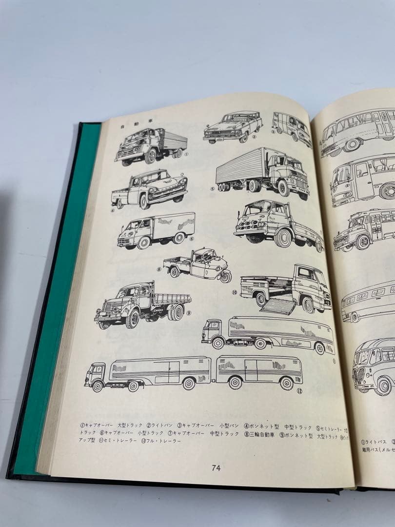 1969年　グラフィック社　イラスト集ILLUSTRATIONS 2000
