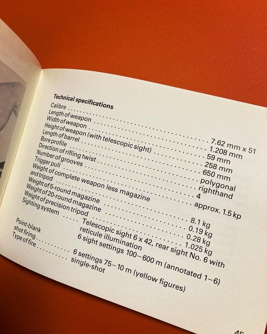 【幻の激レアアイテム】PSG1(PSG-1)実銃マニュアル 当時物