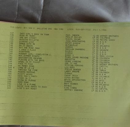 その他 BPM DATA/TOM LEWIS DISCO BEATS '74~'86