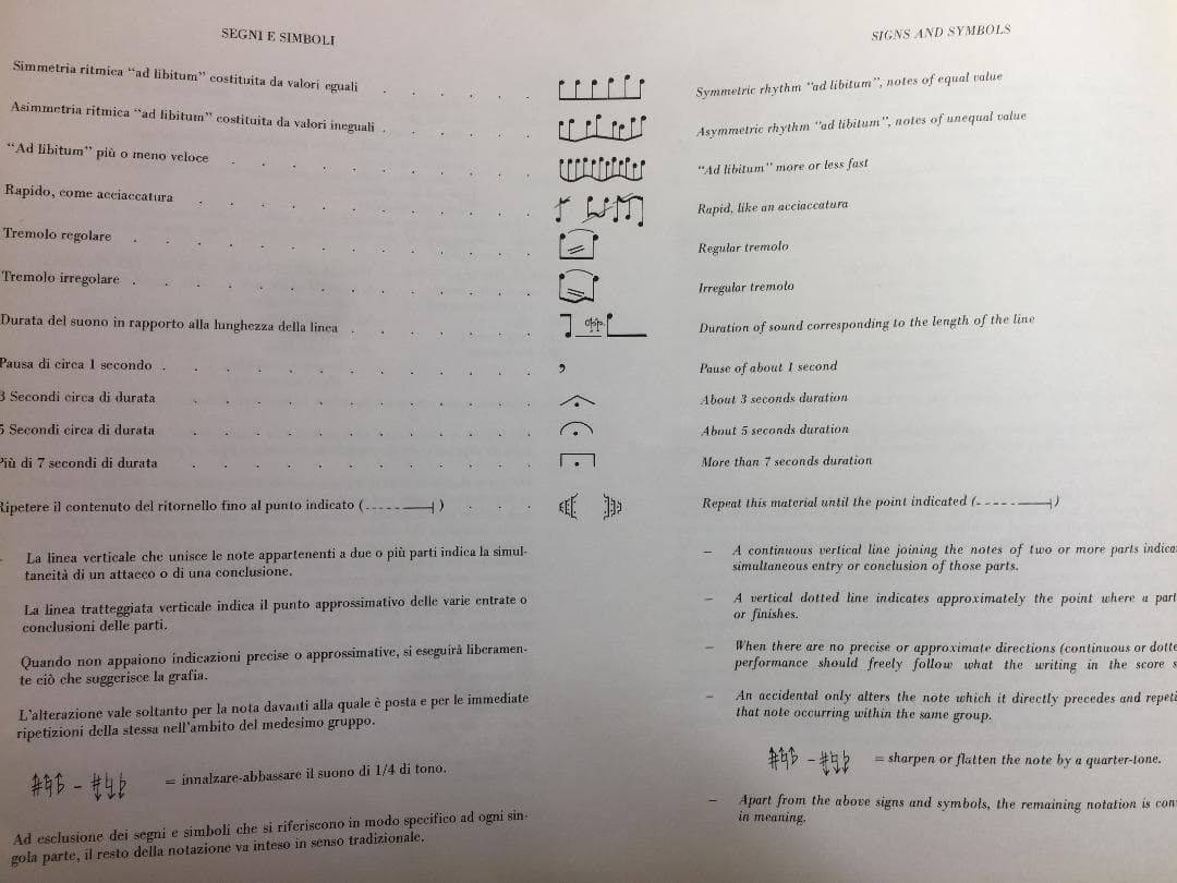 Azio Corghi symboLa orchestral Score＊希少