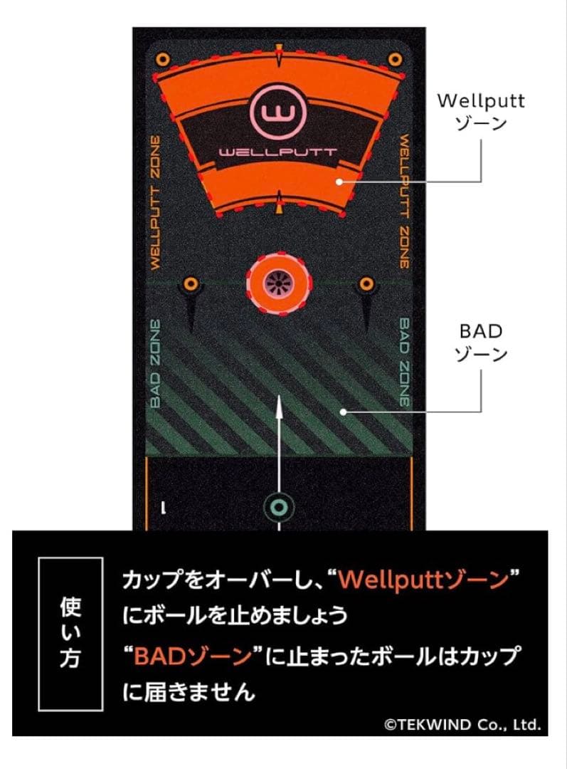s*7様 Wellputt ウェルパット マット 2M