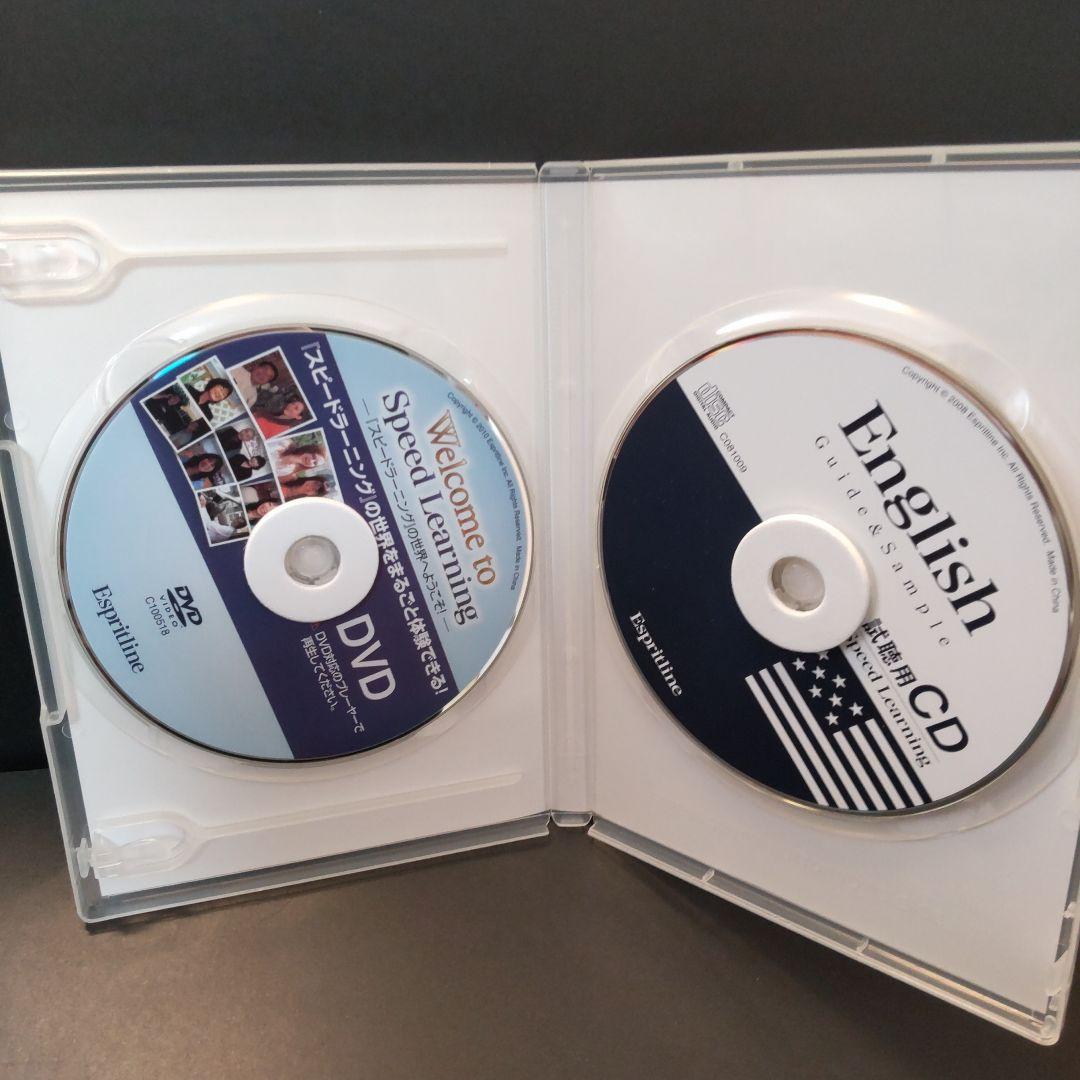 英会話教材 スピードラーニング 英語CD & TOEIC 英単語