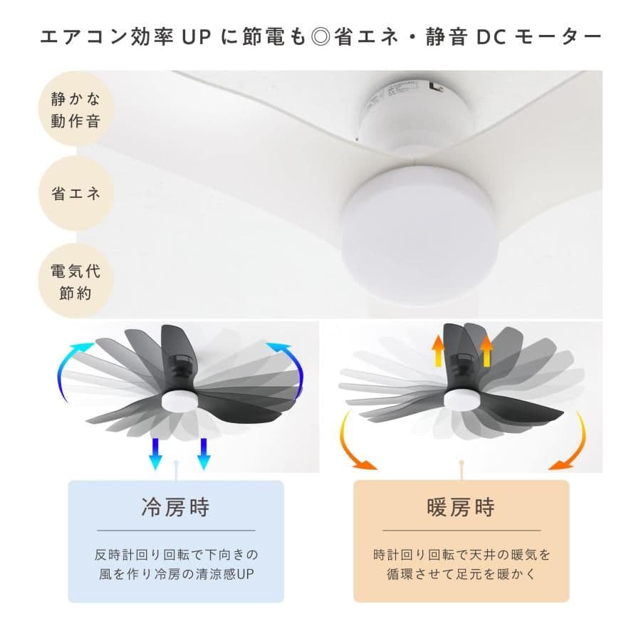 VENTOTA シーリングファンライト 調光調色 Fisso ホワイト