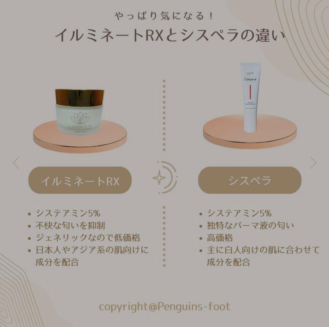 イルミネートRX システアミン5％ APCクリームなど 2個