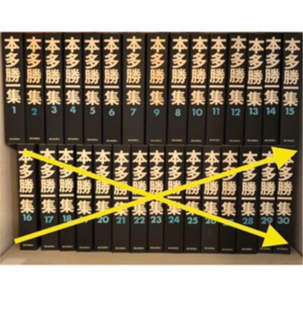 本田勝一集　全集の前半1〜15巻のみです