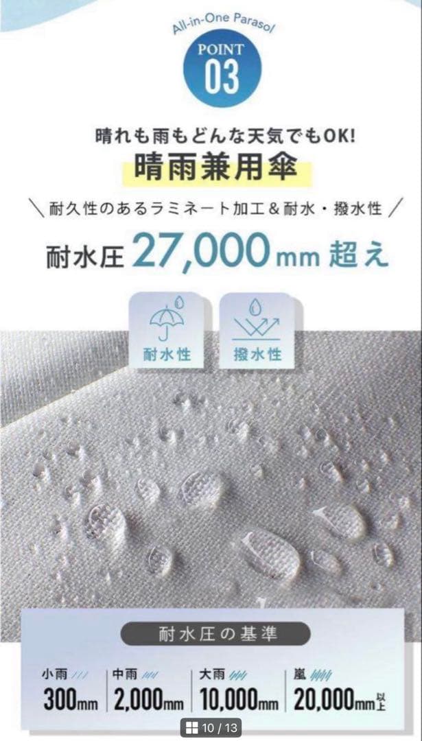 【2025新商品】COKAGE+ ACTIVE 5段ミニ 50cm 折りたたみ傘